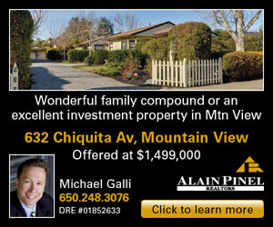 Michael Galli Open House - 632 Chiquita