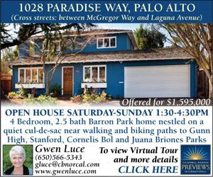 Gwen Luce - Open House 1028 Paradise Way 
